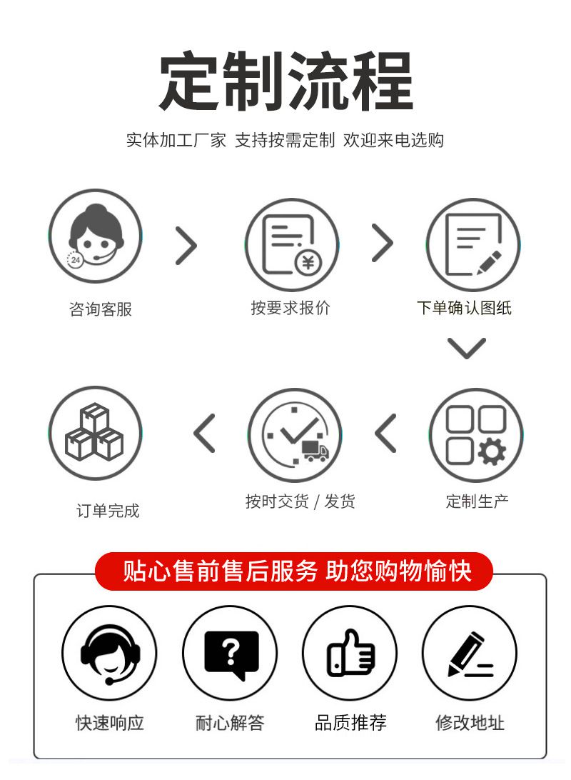 定制各类船用通风设备不锈钢D型通风栅