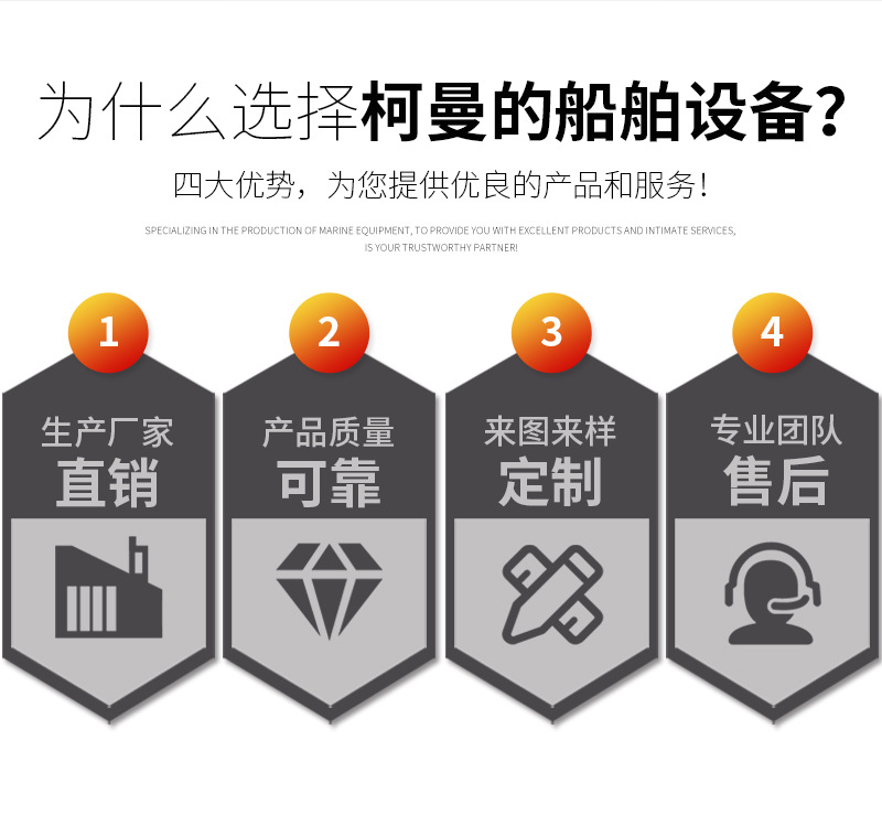 【厂家直销】供应 圆形防雾防雨防水防浪防尘汽水分离器百叶窗