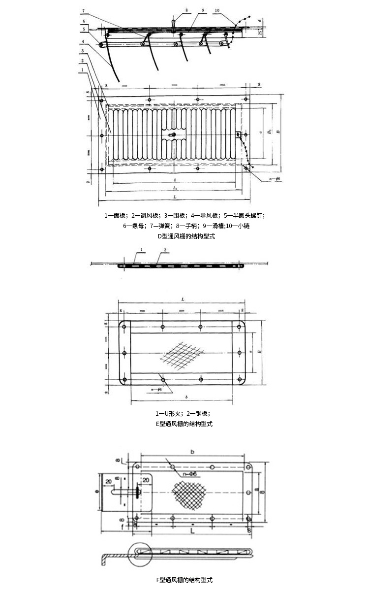 船用气动百叶窗帘的电动机分为什么种类的